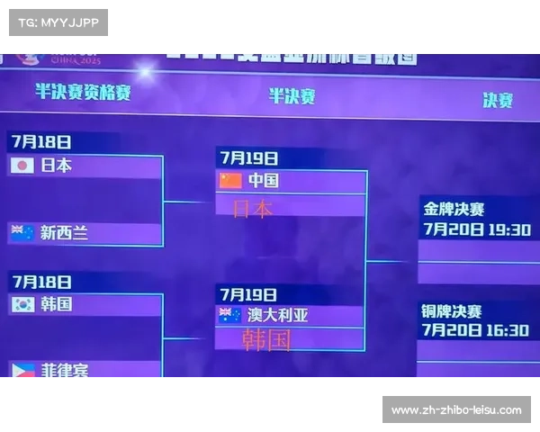 韩国队四强赛高频换人战术解析成功拖垮澳大利亚体能 韩国队四强赛高频换人战术解析成功拖垮澳大利亚体能