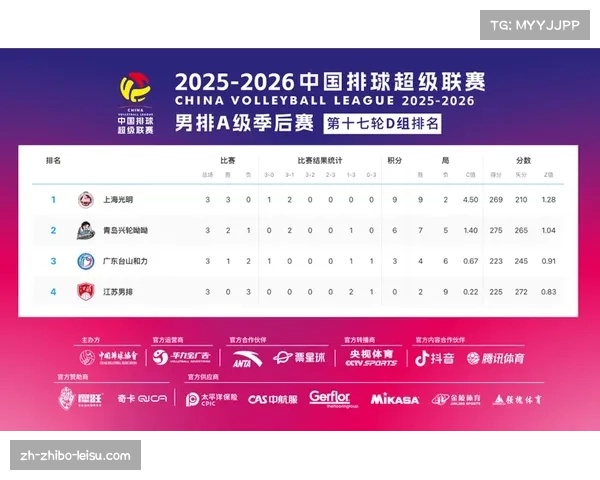 联赛整体节奏攻防速度提升 比赛更加开放竞争激烈